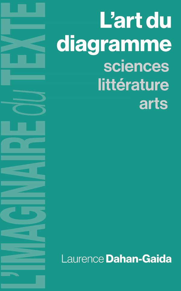 L’art du diagramme : sciences, littérature, arts